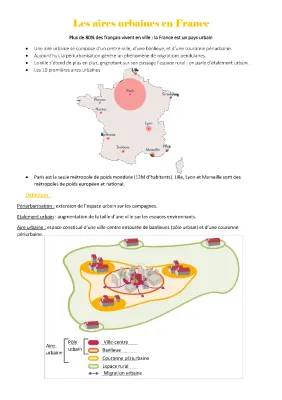 Les aires urbaines en France 3ème PDF - Fiche de Révision et Cours