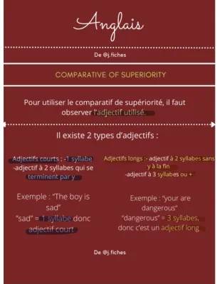 Comprendre le Comparatif et Superlatif en Anglais : Liste et Exercices Simples