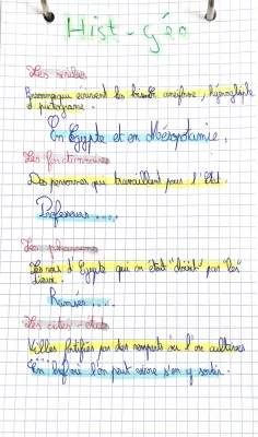 Comment apprendre une leçon d'histoire et géographie rapidement - Fiche révision brevet Histoire et Géographie 2024