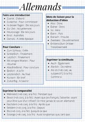 Liste Connecteurs et Mots de Liaison en Allemand pour Expression Écrite - PDF Gratuit