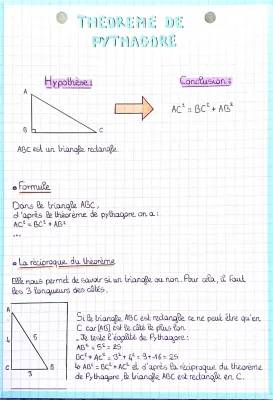 Tout sur le Théorème de Pythagore et sa réciproque - PDF et exercices corrigés pour les 4ème et 3ème