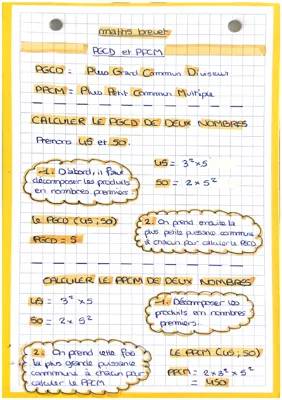 Exercices Corrigés PGCD et PPCM Brevet | Cours, PDF et Décomposition