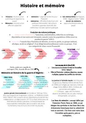 Fiche de révision HGGSP histoire et mémoire + dissertations corrigées