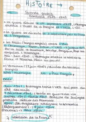 La Seconde Guerre Mondiale : Chronologie 1939-1945 et Libération de la France