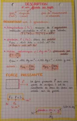 Les Fluides : Exemples et Formules pour les Enfants