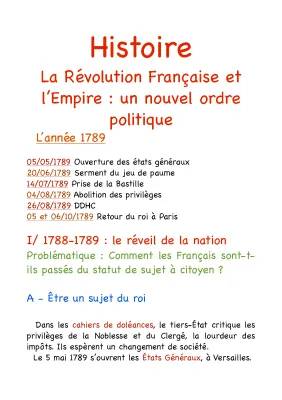 La Révolution Française Résumé: Grandes Dates, Constitution de 1791 et Droits de l'Homme