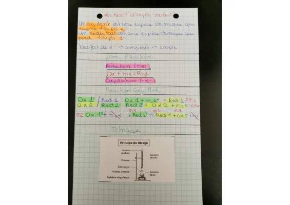 Le Guide des Titrages et Agitateurs Magnétiques: Colorimétrique, pH-métrique, et Plus!