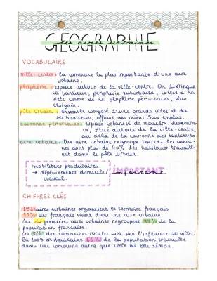 Fiche de révision géographie 3ème: les aires urbaines en France