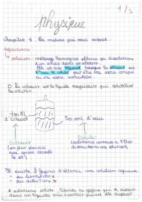 Comprendre les solutions aqueuses : Définition et exemples simples en chimie