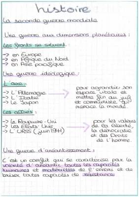 Les Guerres et la Politique : Comprendre la Guerre Planétaire et plus !