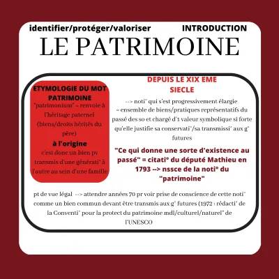 Le patrimoine HGGSP - Fiche de révision Terminale PDF et Sujet corrigé