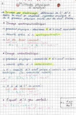 Explorons la Chimie et Physique : Spectrophotométrie et Conductimétrie PDF pour les Curieux