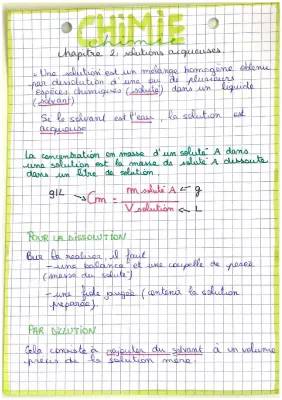 Comment préparer une solution aqueuse en chimie : astuces et techniques