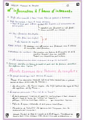 Théories du Complot en HGGSP - Cours Complet