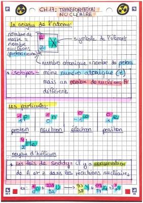Comprendre la Transformation Nucléaire : Exemples et Exercices Corrigés