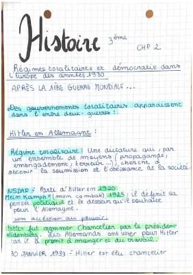 Les régimes totalitaires en Europe des années 1930 - Fiche de révision pour la Terminale