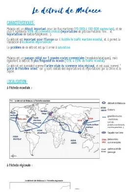 Le Détroit de Malacca : Un Super Passage Stratégique pour Tout le Monde !