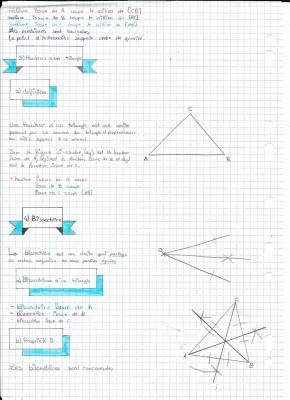 Les triangles 