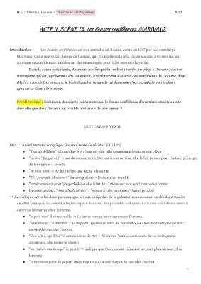 Les Fausses Confidences Acte 2 Scène 13 PDF et Texte