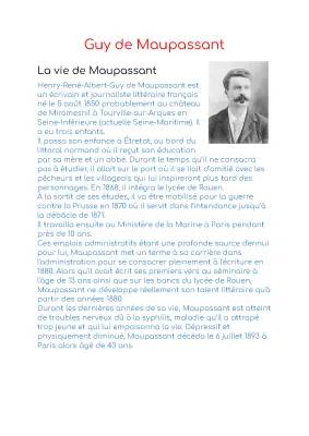 Guy de Maupassant : Biographie courte et Œuvres principales