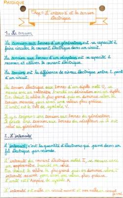 Différence entre Tension et Intensité Électrique 4ème - Exercice et PDF