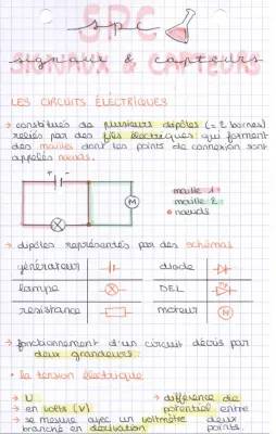 Exercice corrigé Signaux et capteurs seconde PDF - Loi des mailles et noeuds, Conducteur ohmique