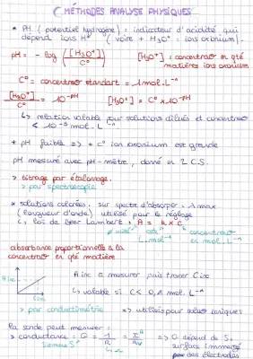 Comprendre la mesure de pH avec la spectroscopie et le conductimètre