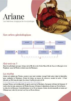 Ariane et Thésée : Histoire et Mythologie pour les Kids