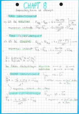 Comprendre les forces d'interaction et les champs en physique : Exercices sur la loi de Coulomb