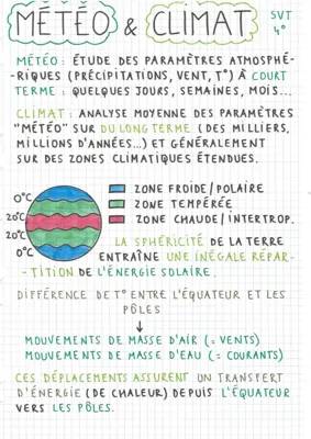 Différence entre météo et climat SVT 5ème - C'est quoi le climat et les types de climat