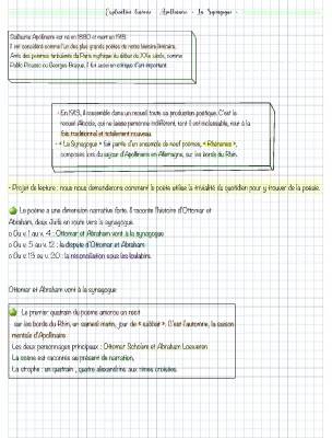 Commentaire composé Zone Apollinaire pour le bac - Analyse linéaire et PDF