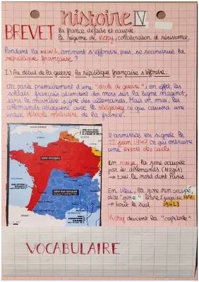 Régime de Vichy, collaboration et Résistance en France 3ème : Résumé de 1940 à 1944