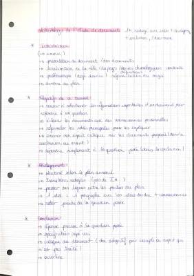 Étude de Document Histoire: Exemples et Méthodes Collège et Terminale