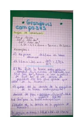 Explore les Grandeurs Composées et la Densité de Population en France