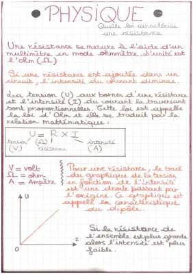 Les résistances électriques 