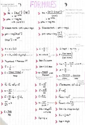 Toutes les Formules de Physique-Chimie pour le BAC 2024 et Plus !