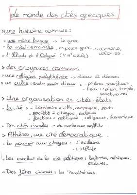 Évaluation et Fiche de révision : Le monde des cités grecques 6ème PDF