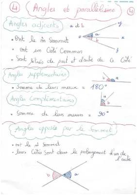 Comprendre les Angles : Opposés, Correspondants et la Somme d'un Triangle