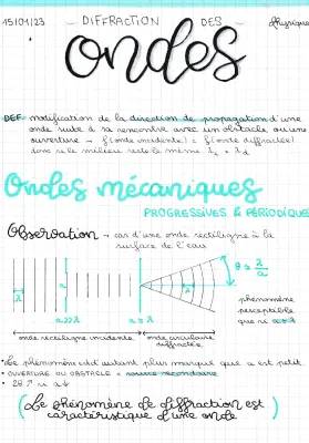 Diffraction des ondes