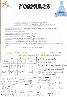 Comment comprendre la relation de conjugaison de Descartes et formule pour titrer colorimétriquement