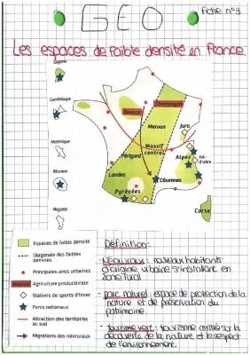 Découvre les Espaces de Faible Densité en France: Atouts et Défis