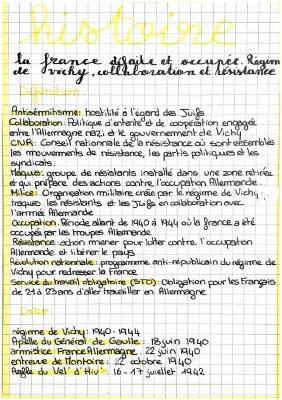 L'Antisémitisme, le CNR et le Travail Obligatoire en France Occupée