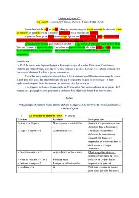 Tout sur Le Cageot de Francis Ponge : Texte, Analyse et Résumé