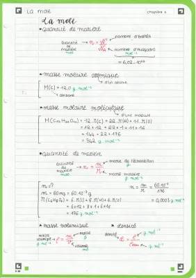 Découvre les Masses Molaires et la Quantité de Matière Facilement !