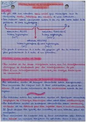 Découvre les Réactions Acide-Base: Exercices Corrigés et Exemples Amusants