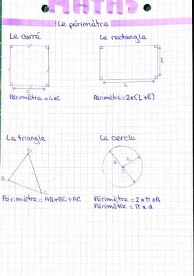 volumes aires et périmètres 