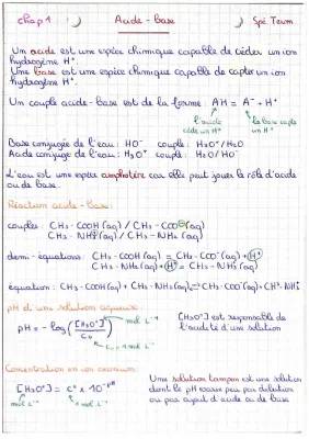 Simple Guide to Acid-Base Reactions and Buffers