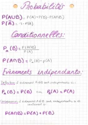 Découvre la Magie des Probabilités: Exercices Corrigés et Formules Simples