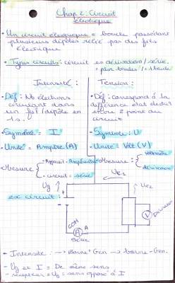 Exercices Corrigés en Circuit: Série et Dérivation - Pour les 5ème avec PDF