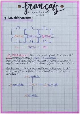 Formation des mots 3ème Brevet - Exercices PDF et Exemples